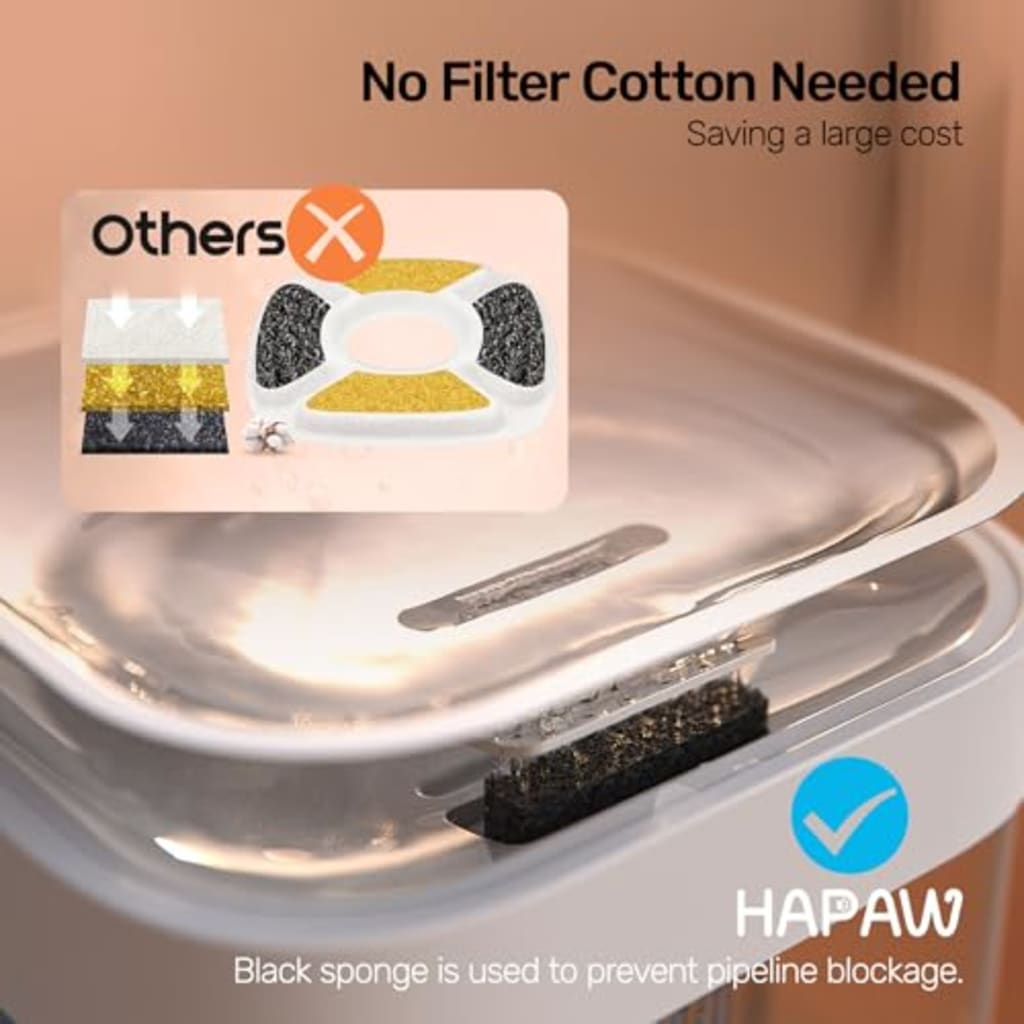 HAPAW Smart Cat Water Fountain (2026)
